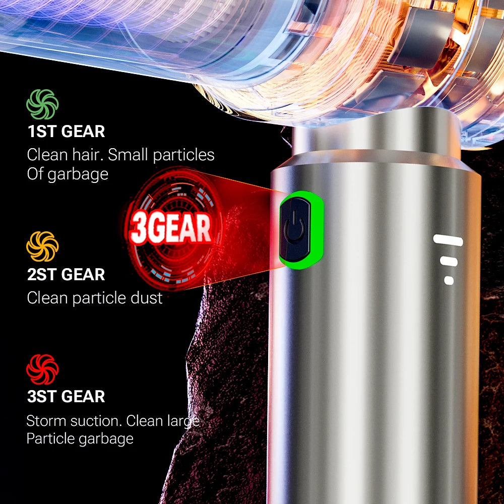 Mini Aspirateur Portatif 3 Vitesses - 985000Pa