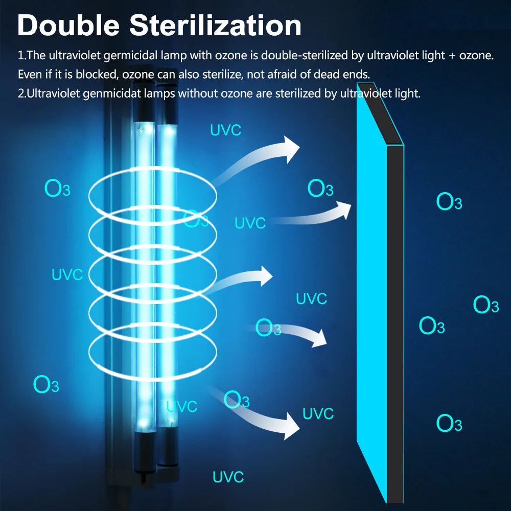 Lampe UV Germicide