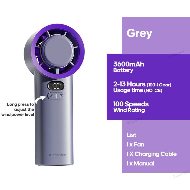Ventilateur portable puissant TURBO FRESH - Nouvelle génération