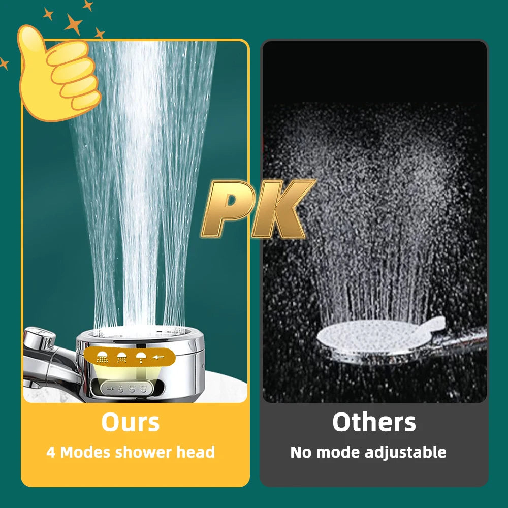 Pomme de Douche Massant + Affichage de la Température