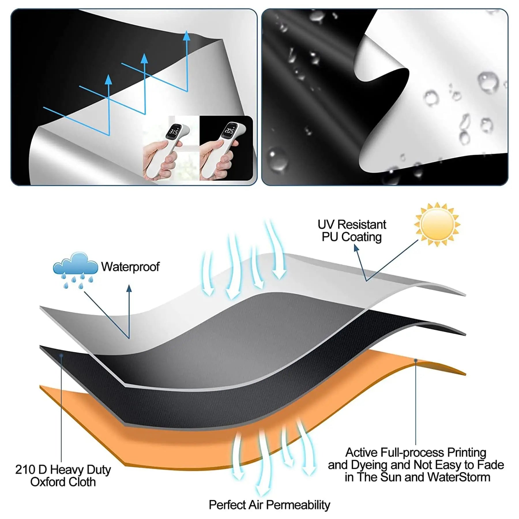 Film occultant pour fenêtre Anti-Lumonisité & Regards - Installation facile