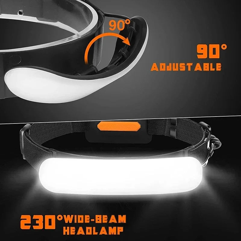 Lampe Frontale à LED COB - Kit Complet