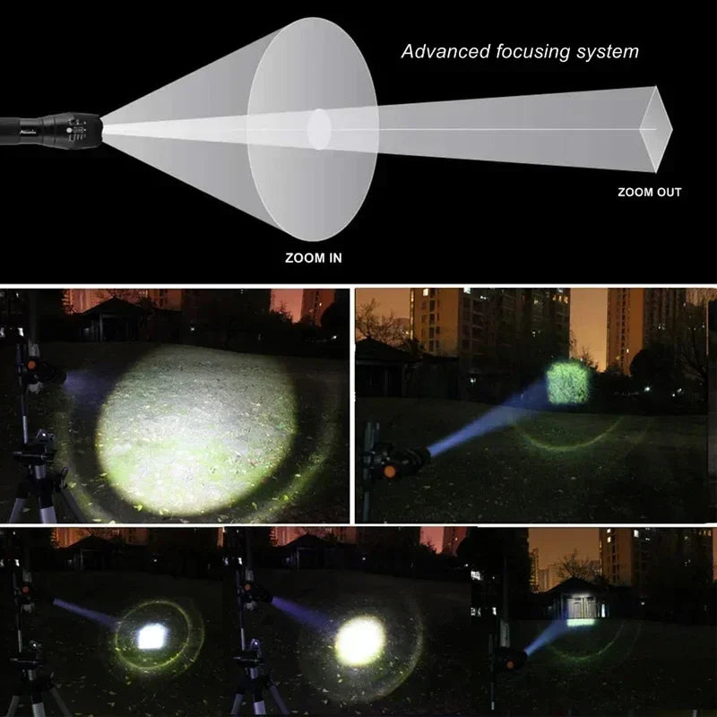 1 lampe torche militaire achetée = 1 lampe torche militaire offerte