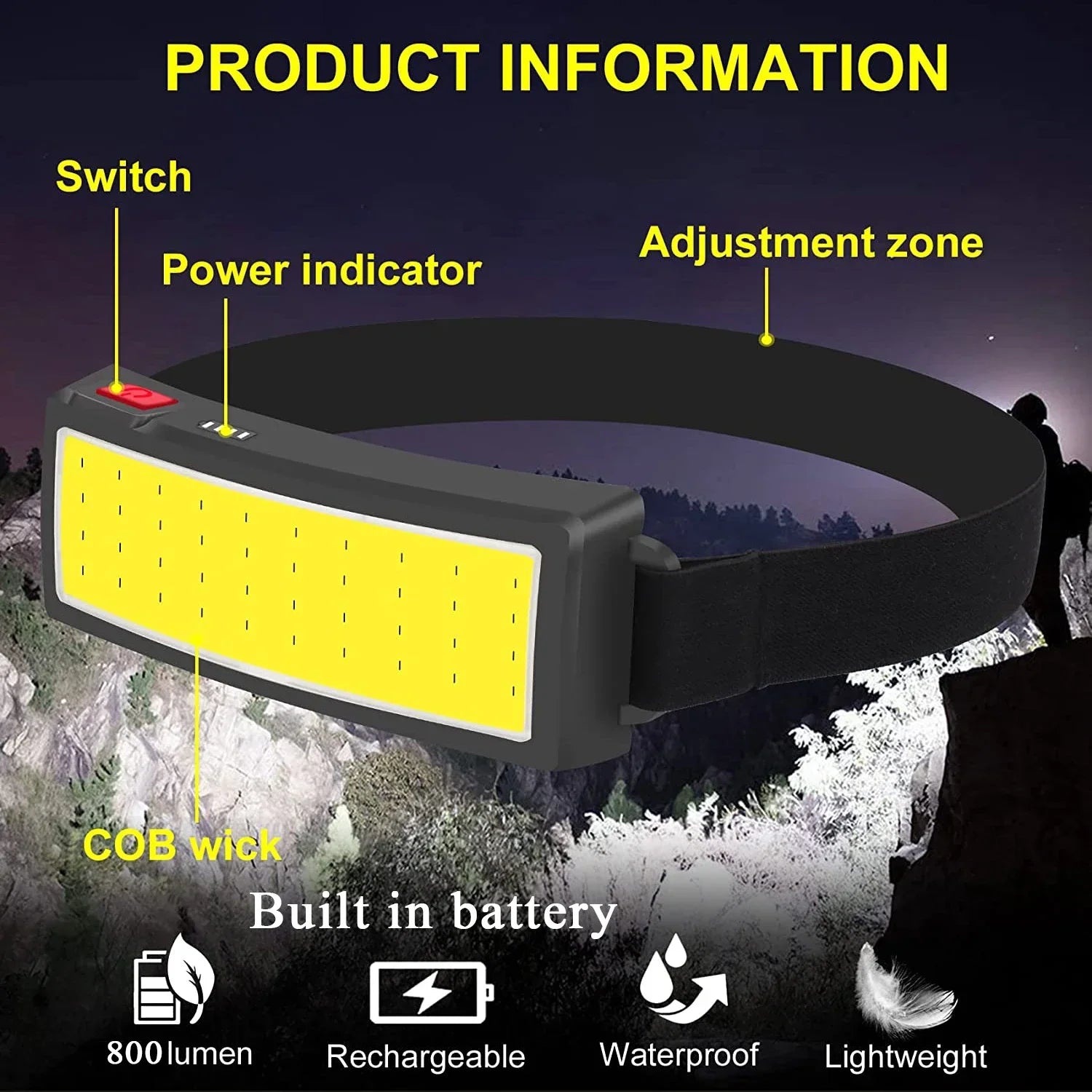 Lampe Frontrale Projecteur LED COB 180° Rechargeable - 3 Modes