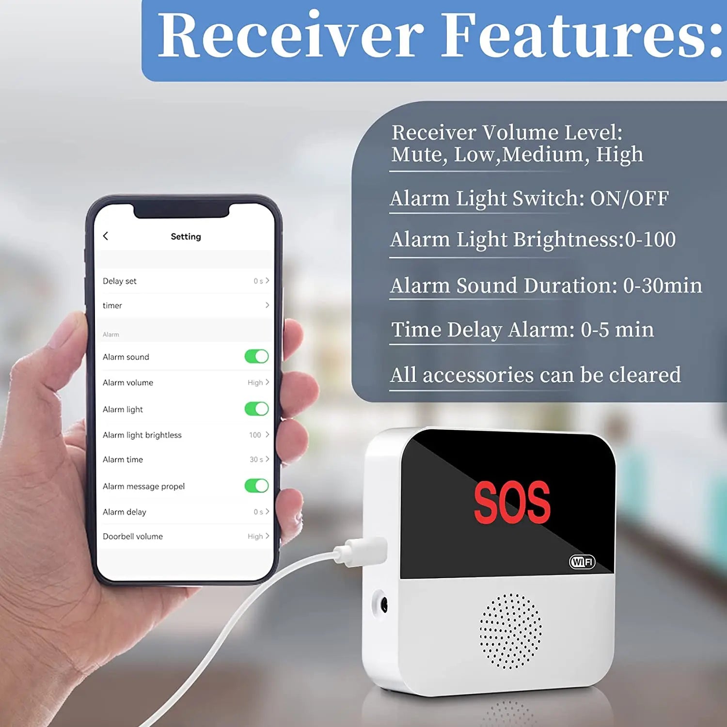 bouton d'urgence WIFI pour personnes âgées