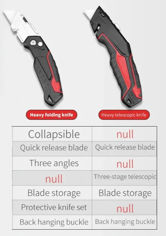 Cutter Professionnel