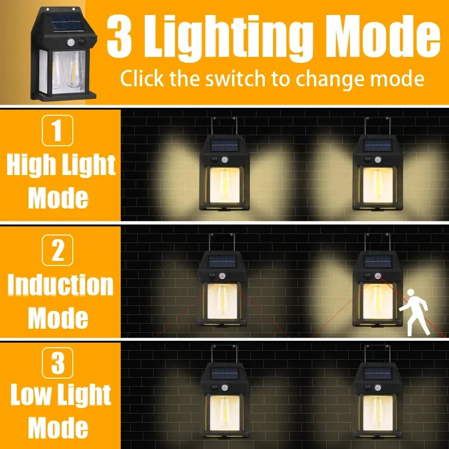 Lampe Solaire Extérieure à Détection auto 180°