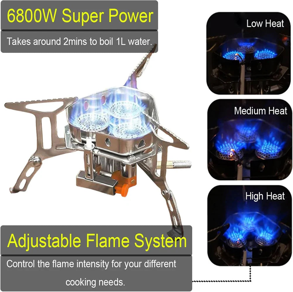 Cuisinière à Gaz Portable & Pratique