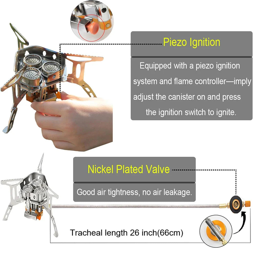 Cuisinière à Gaz Portable & Pratique
