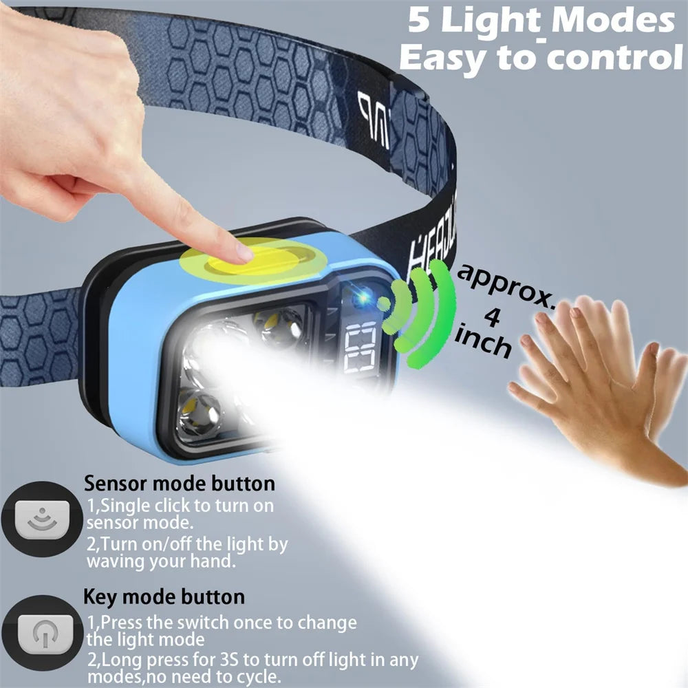 Lampe Frontale LED 1500 Lumens - Rechargeable & Ultra-Puissante