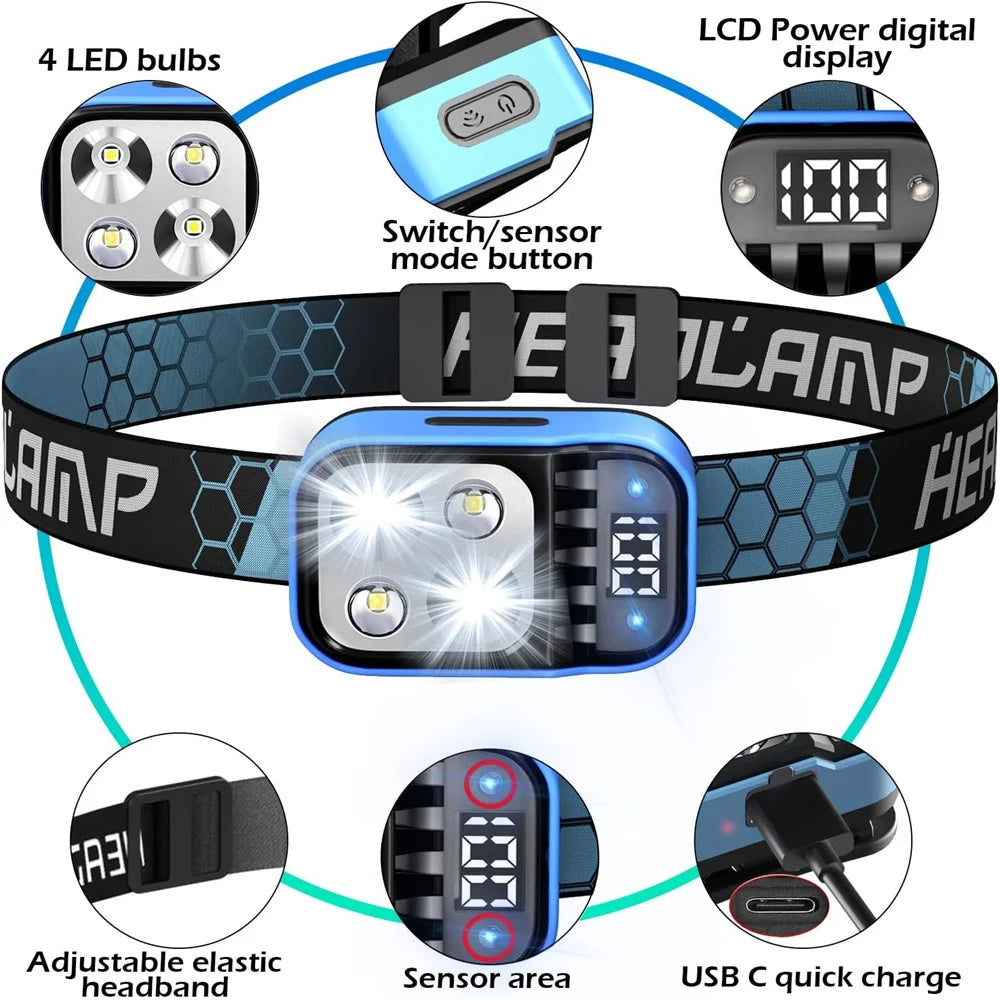 Lampe Frontale LED 1500 Lumens - Rechargeable & Ultra-Puissante