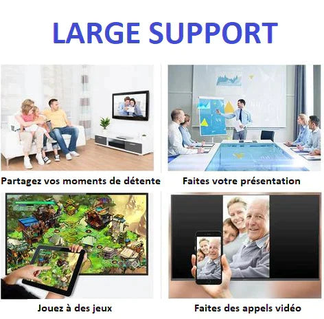 Câble HDMI smartphone 3 en 1 - Votre téléphone sur la TV !