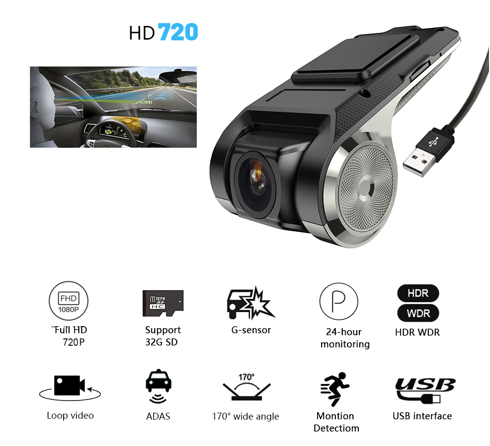 Caméra de Tableau de Bord