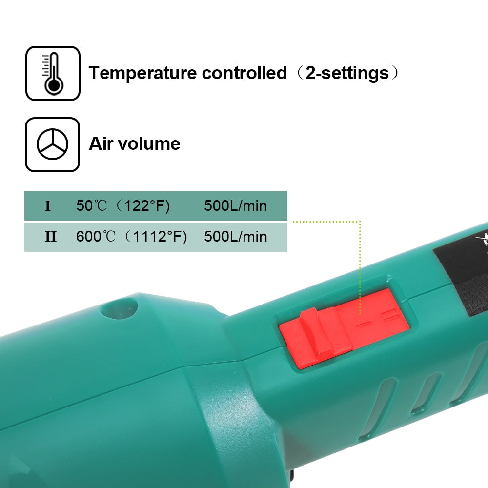 désherbeur thermique