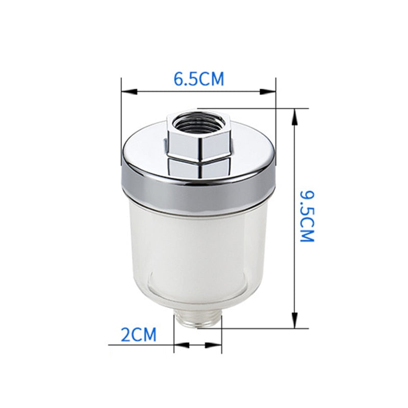 Filtre purificateur d'eau