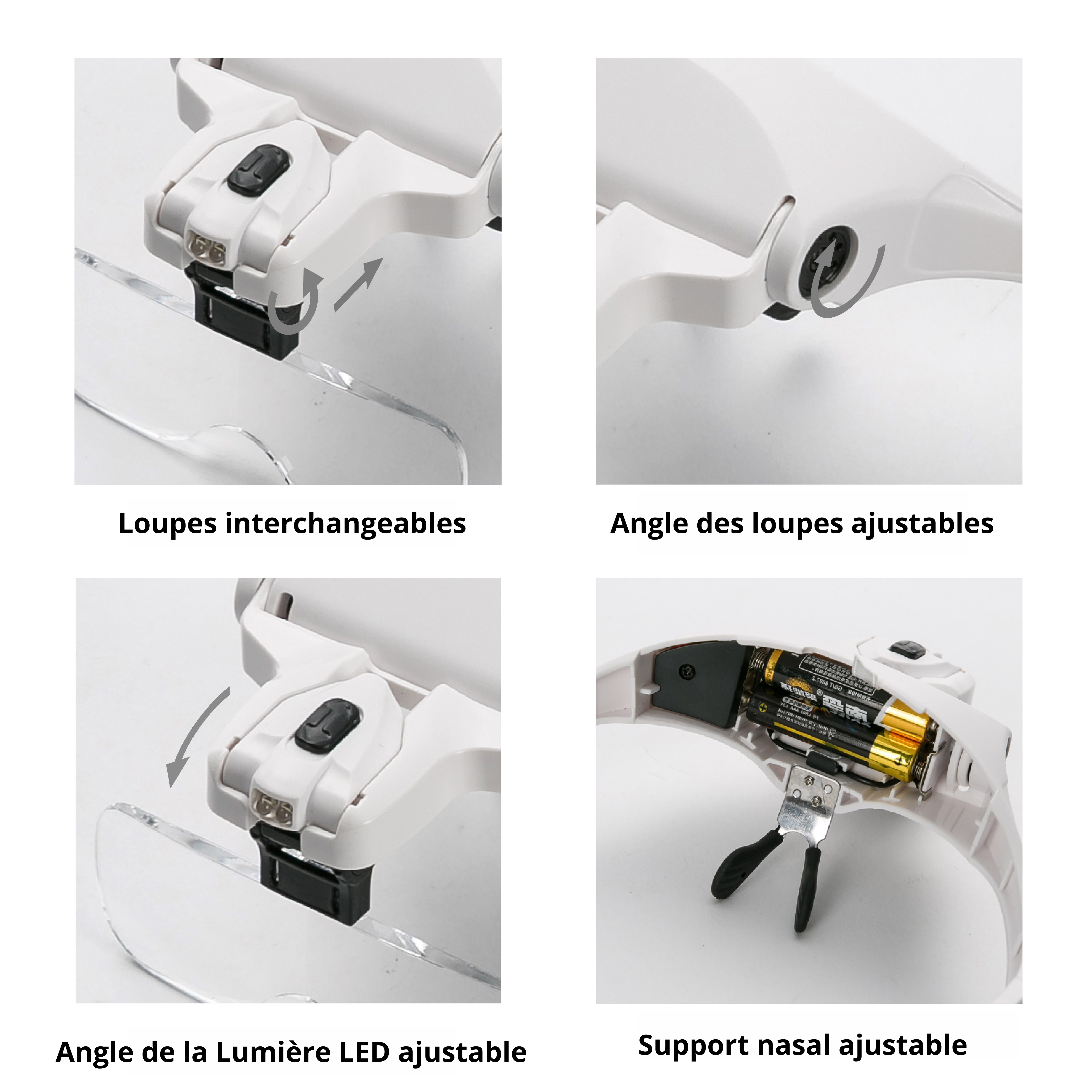 Lunettes loupe de précision avec lampe LED