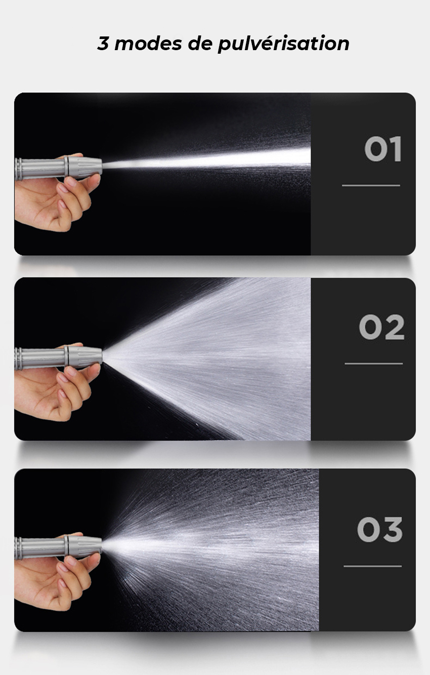 Pistolet d'arrosage haute pression