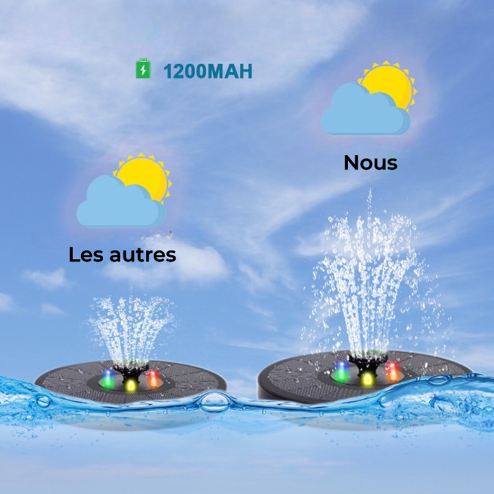 fontaine-solaire- à-leds
