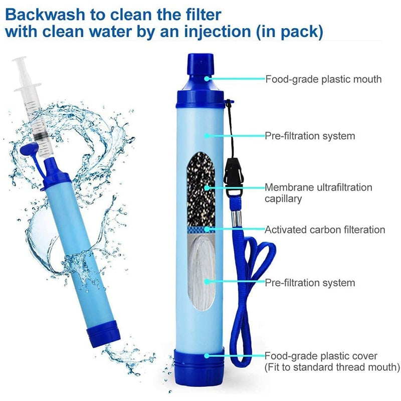 Filtre à eau en forme de paille