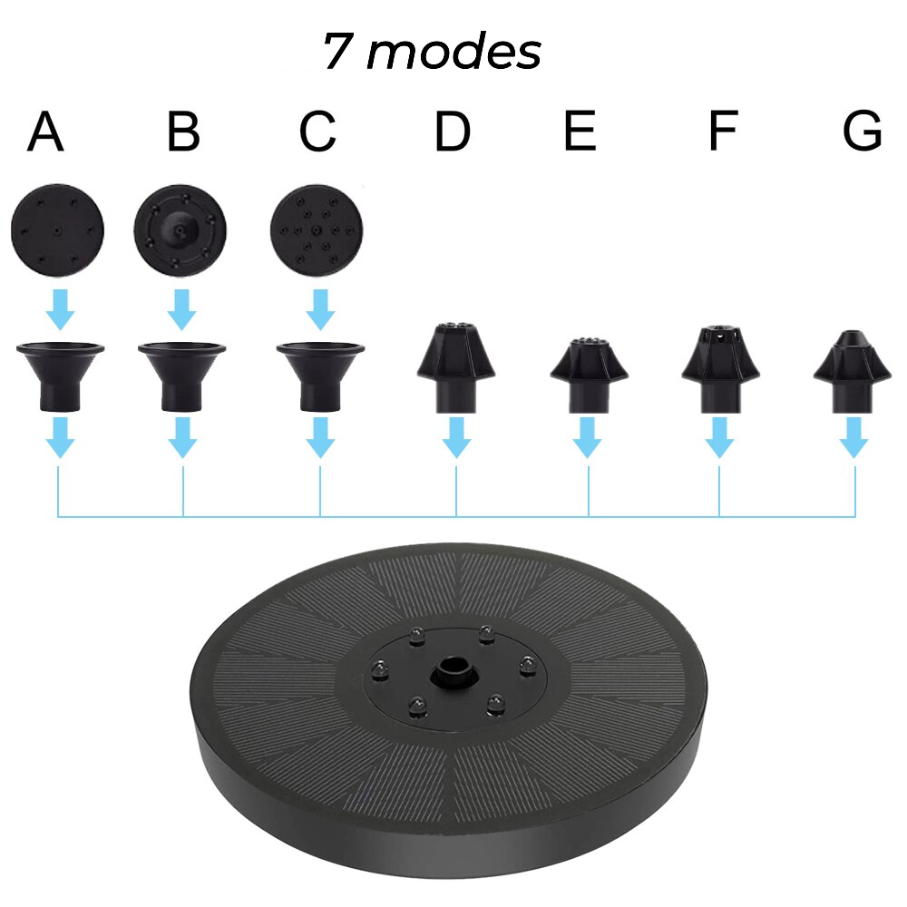 fontaine-solaire- à-leds