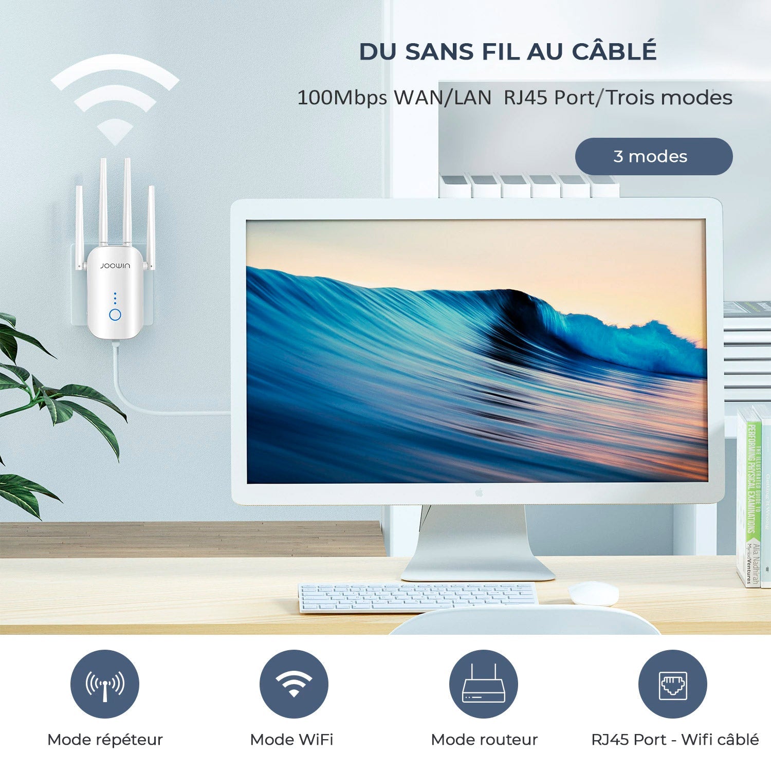 Répéteur WIFI à double bande passante longue portée