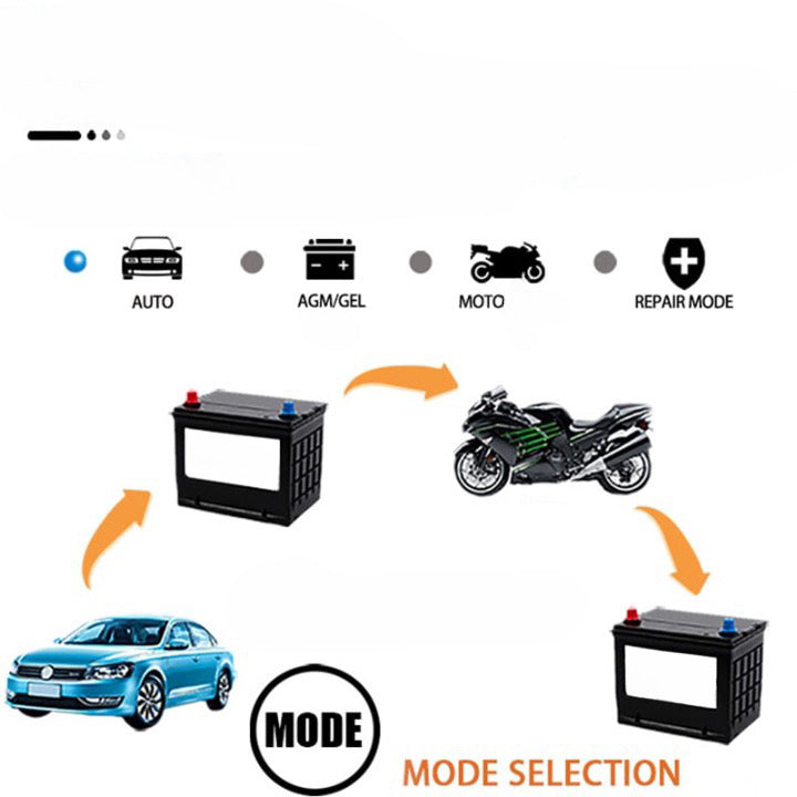 Chargeur-de-batterie-de-voiture