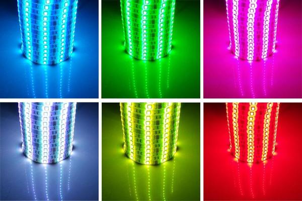 Ruban LED
