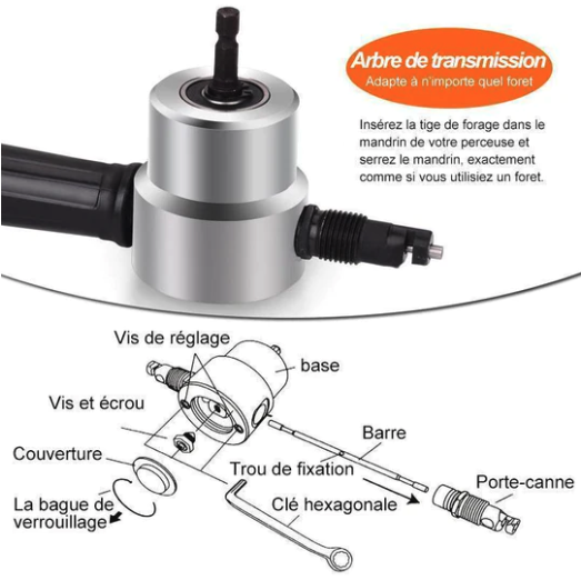 Coupe-Grignoteuse à Double Tête