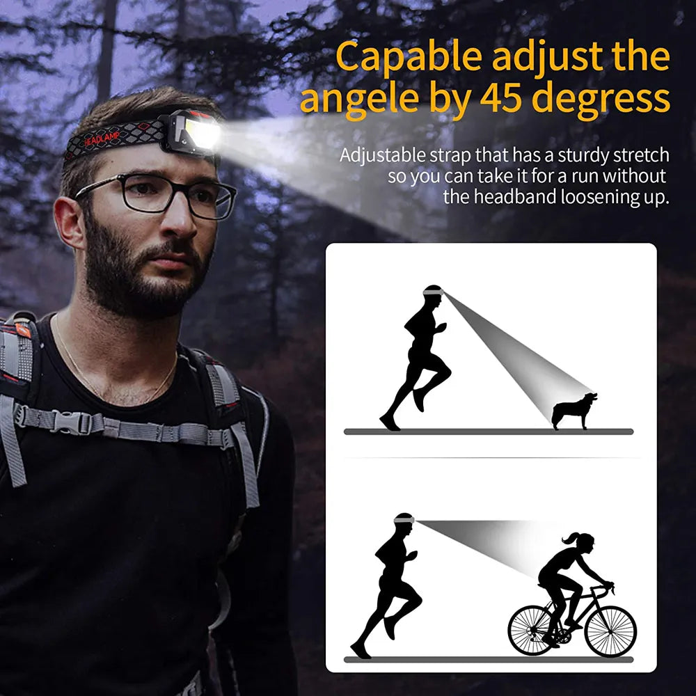 Lampe Frontale Waterproof avec Capteur de Mouvement