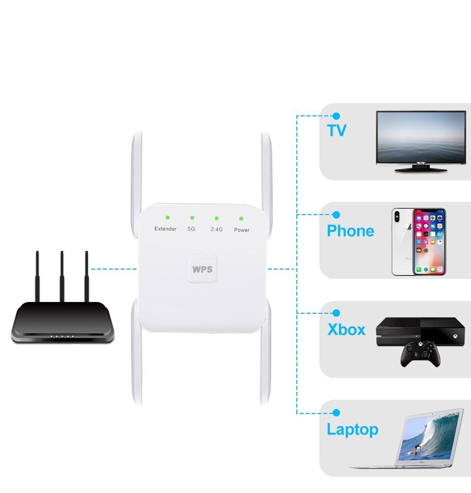 Répéteur WiFi haut débit - 1200mbps