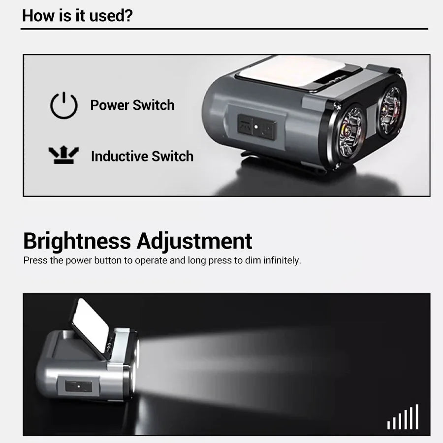 Éclairage Frontal LED Rotative - Haute Puissance & Portable