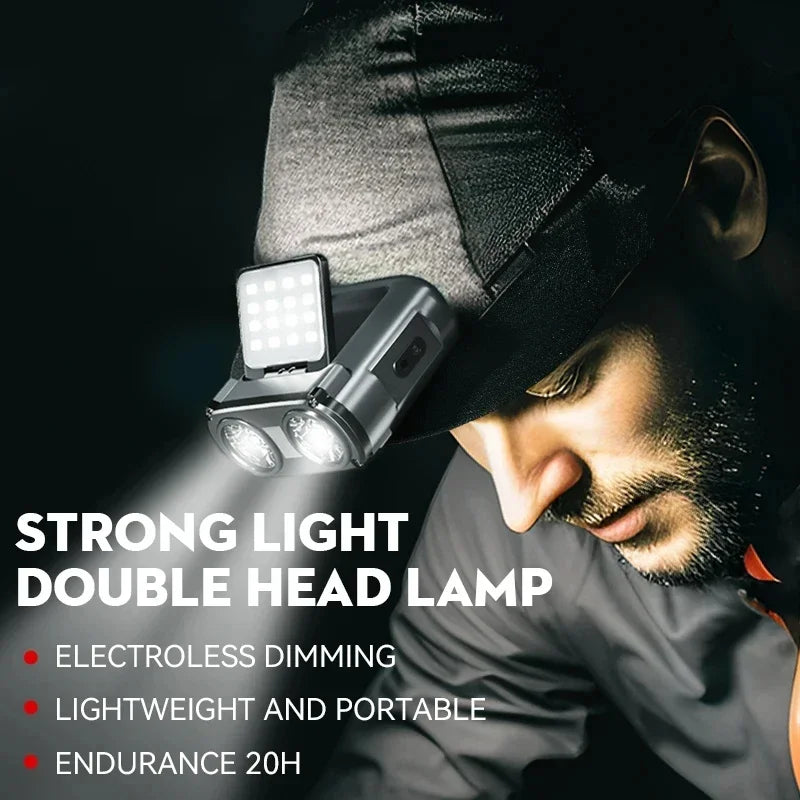 Éclairage Frontal LED Rotative - Haute Puissance & Portable