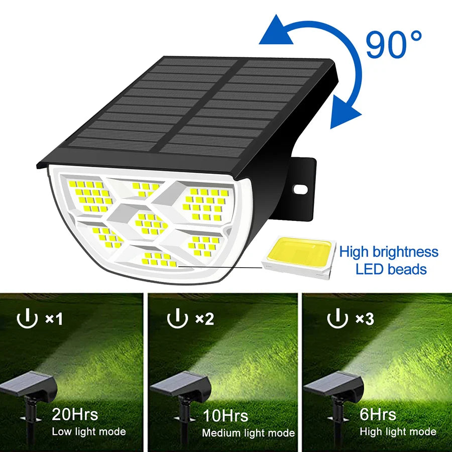 Projecteurs Solaires 72 LED IP65 – 3 Modes Extérieurs