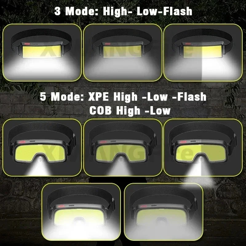 Lampe Frontale LED COB Rechargeable – 3 Modes 800 Lumens