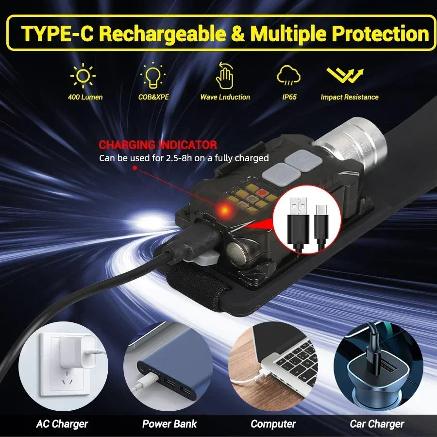 Lampe Frontale LED Rechargeable – 9 Modes & Détection