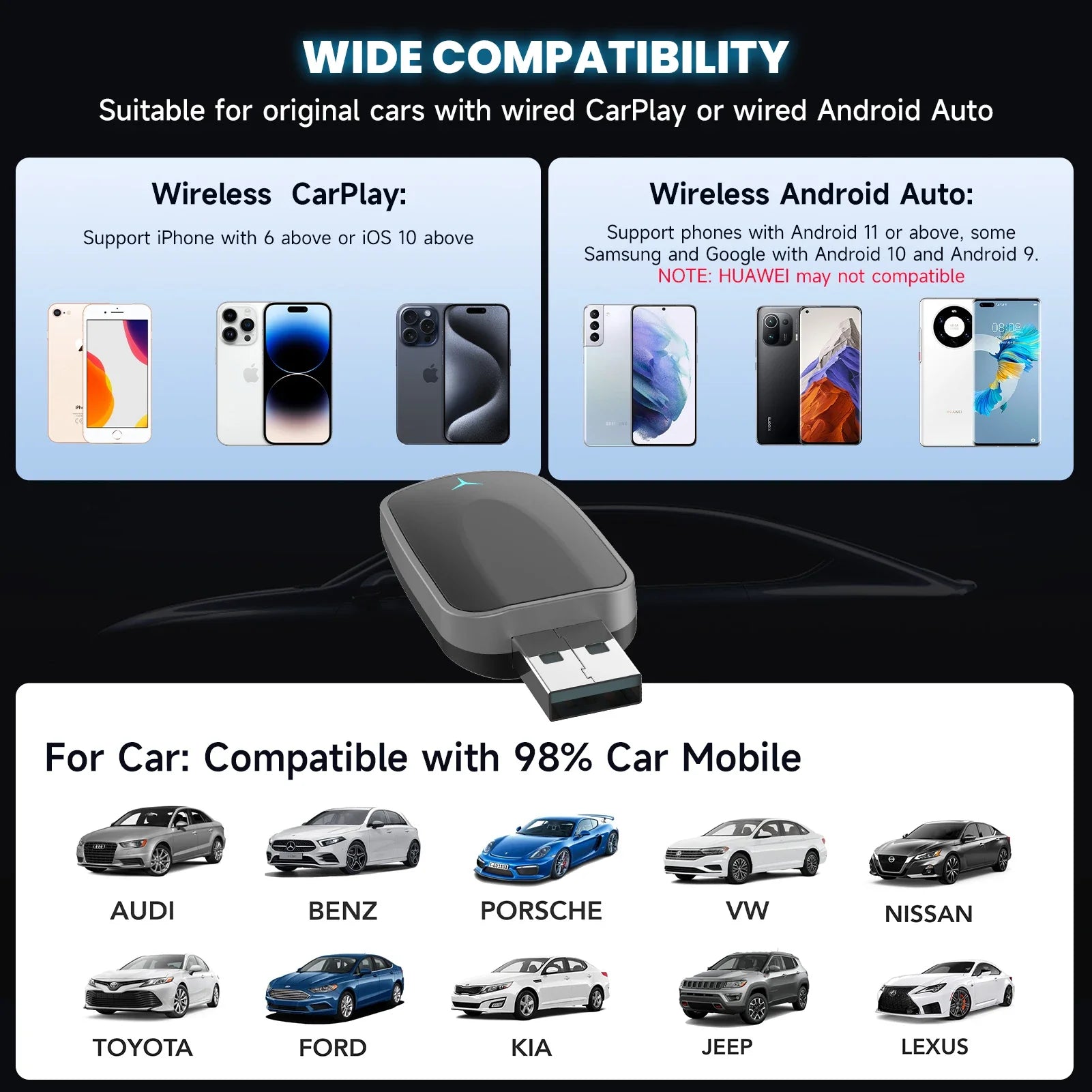 Adaptateur CarPlay Sans Fil 2 en 1 - iPhone & Android Auto