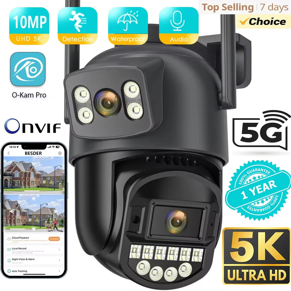 8MP Add 32G SD Card / EU Plug