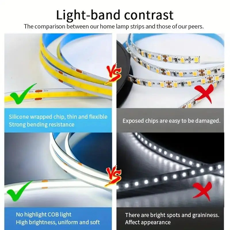Bande LED USB Tactile à Intensité Réglable