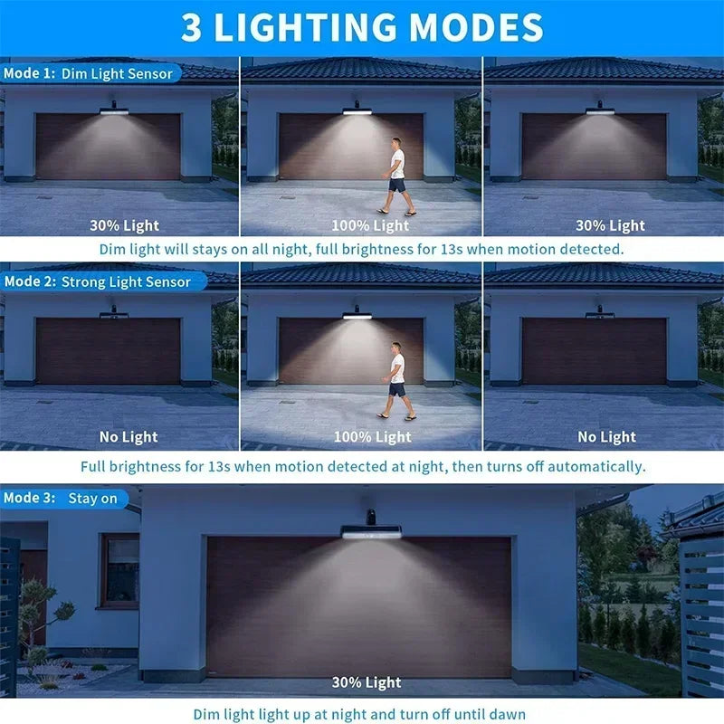 Lot de 2 Lampes Solaires Portables à Clipser
