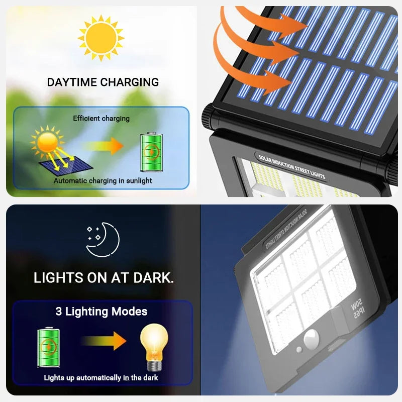 Éclairage Extérieur Intelligent – Solaire & Détecteur de Présence