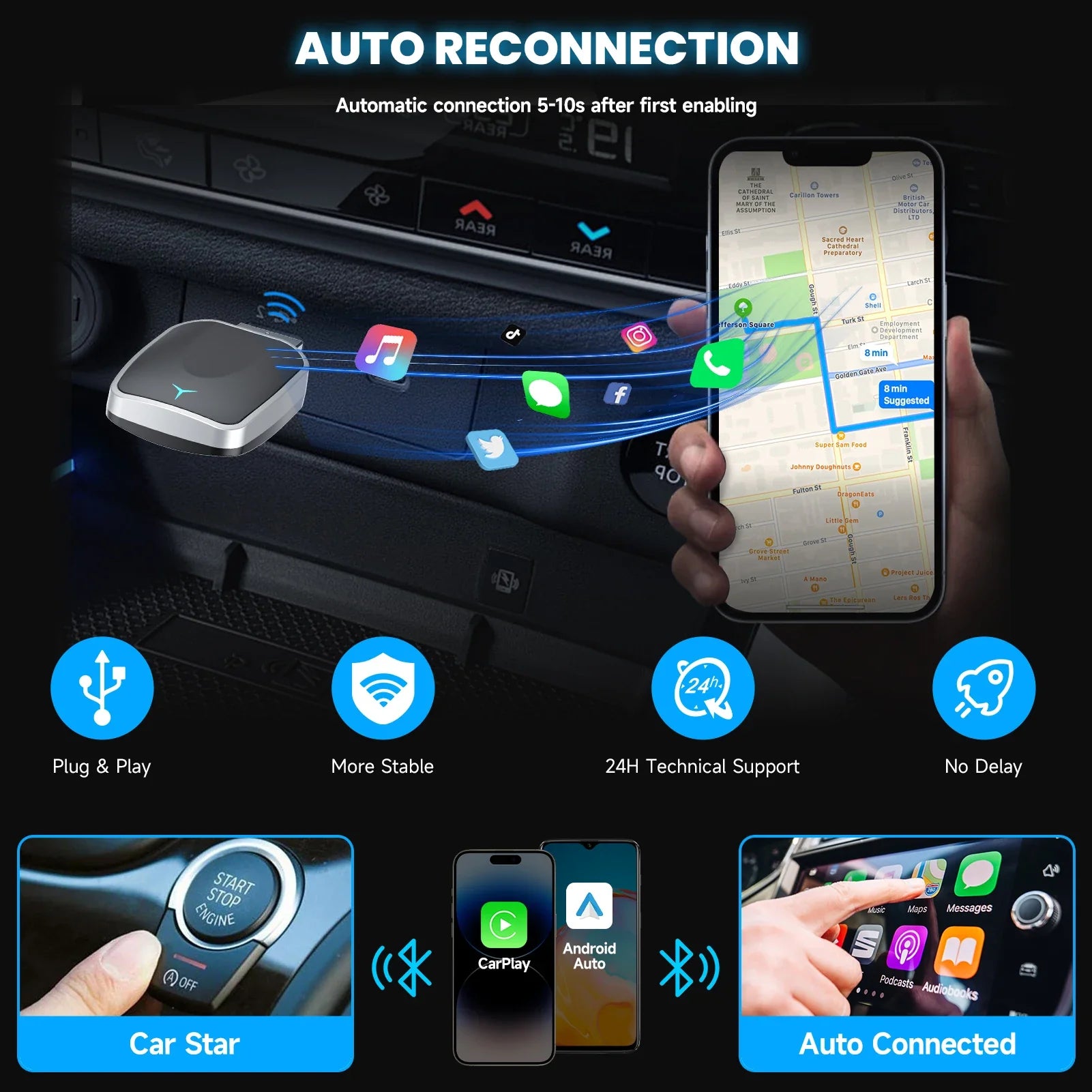 Adaptateur CarPlay Sans Fil 2 en 1 - iPhone & Android Auto
