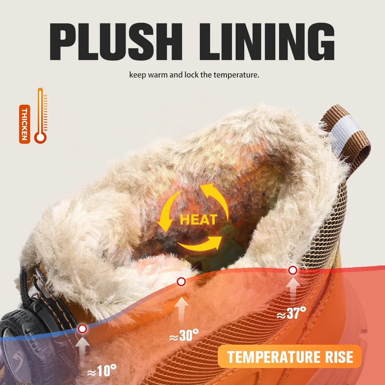Bottes de Sécurité Hiver Imperméables avec Embout Acier