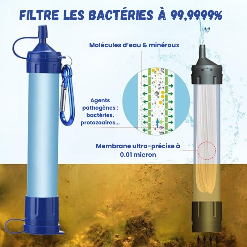 Paille filtrante de survie - Filtre à eau portable + Gourde pliante & E-Book OFFERTS