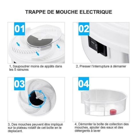 Piège à mouches électrique