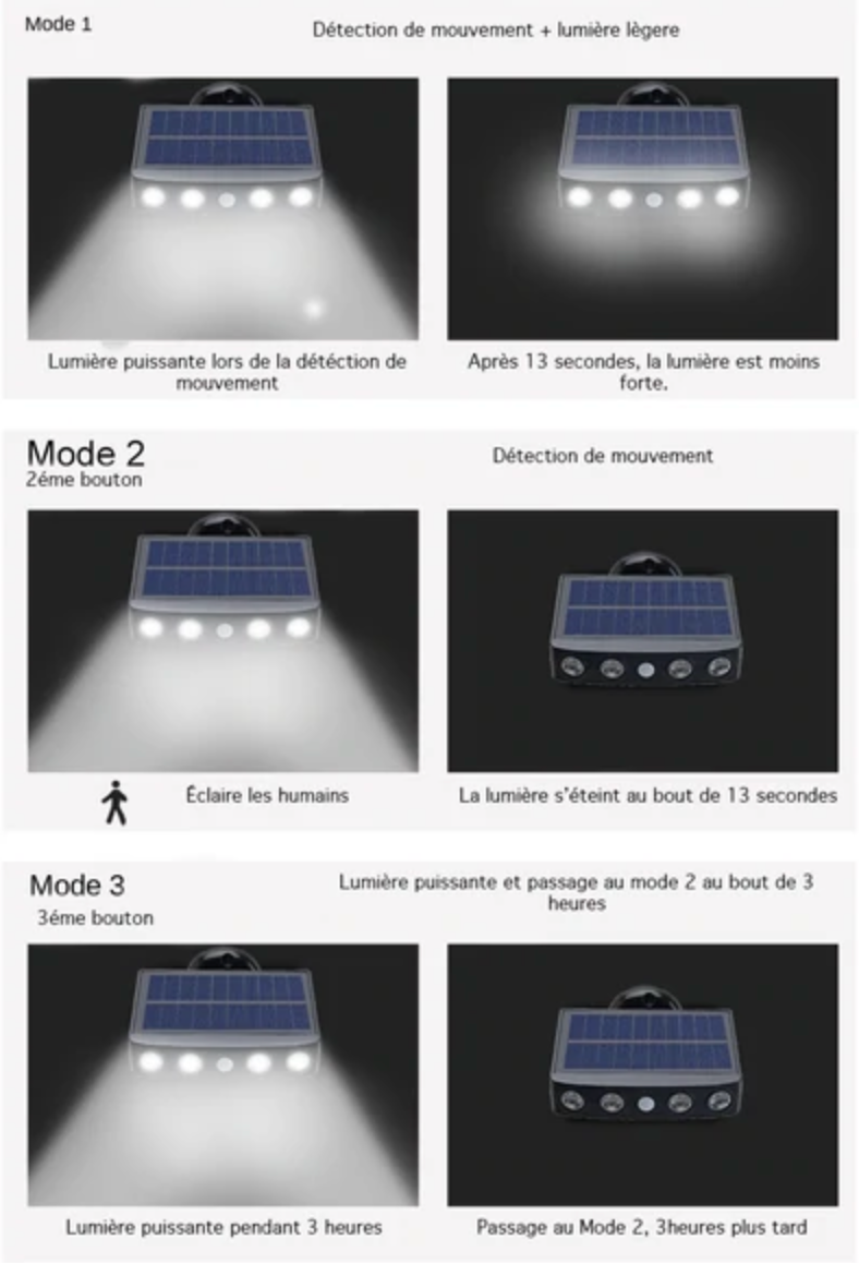 Lampe solaire puissante et rotative