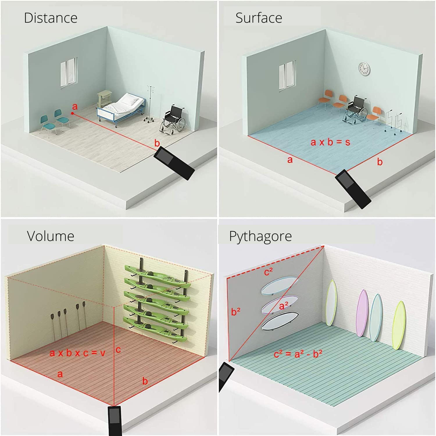 Télémètre Laser Intelligent