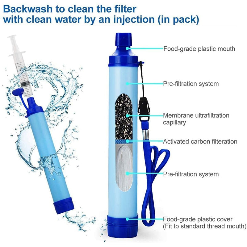 Paille de filtration d'eau||Water filtration straw
